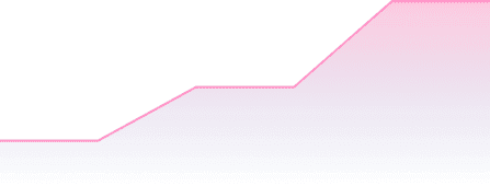 Data Analytics
